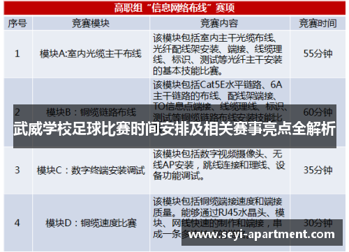 武威学校足球比赛时间安排及相关赛事亮点全解析