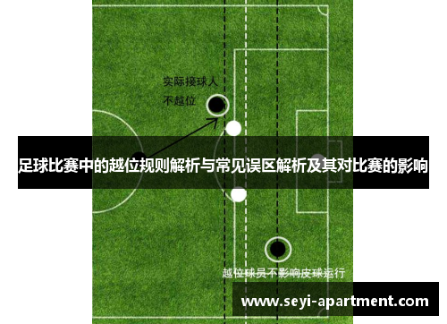 足球比赛中的越位规则解析与常见误区解析及其对比赛的影响
