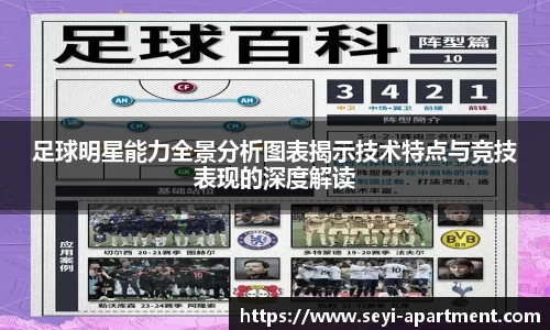 足球明星能力全景分析图表揭示技术特点与竞技表现的深度解读