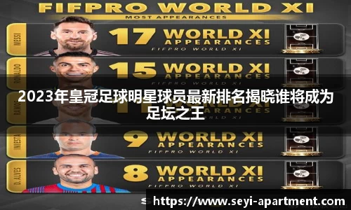 2023年皇冠足球明星球员最新排名揭晓谁将成为足坛之王