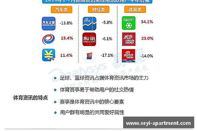 认识JNTY江南官方体育